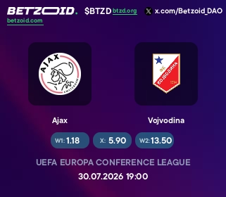 Ajax - Vojvodina