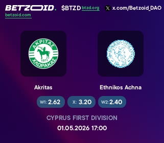 Akritas - Ethnikos Achna