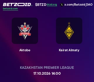 Aktobe - Kairat Almaty