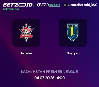 Aktobe - Zhetysu