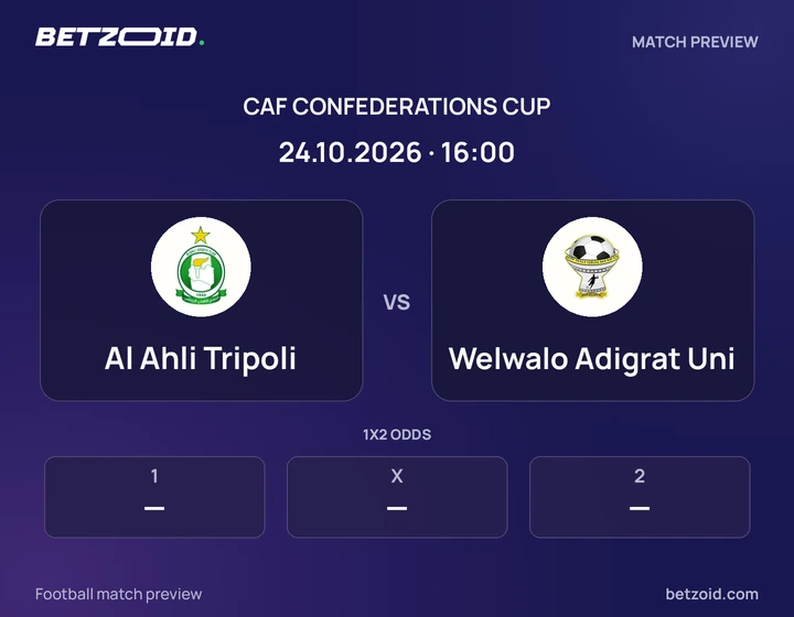 Al Ahli Tripoli vs Welwalo Adigrat Uni: CAF Confederations Cup match preview with team badges and kick-off details.