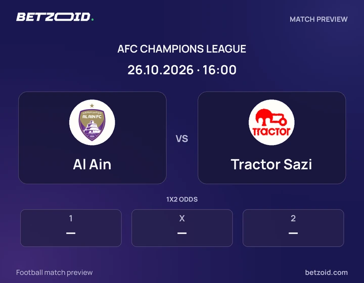 Al Ain vs Tractor Sazi: AFC Champions League match preview with team badges and kick-off details.