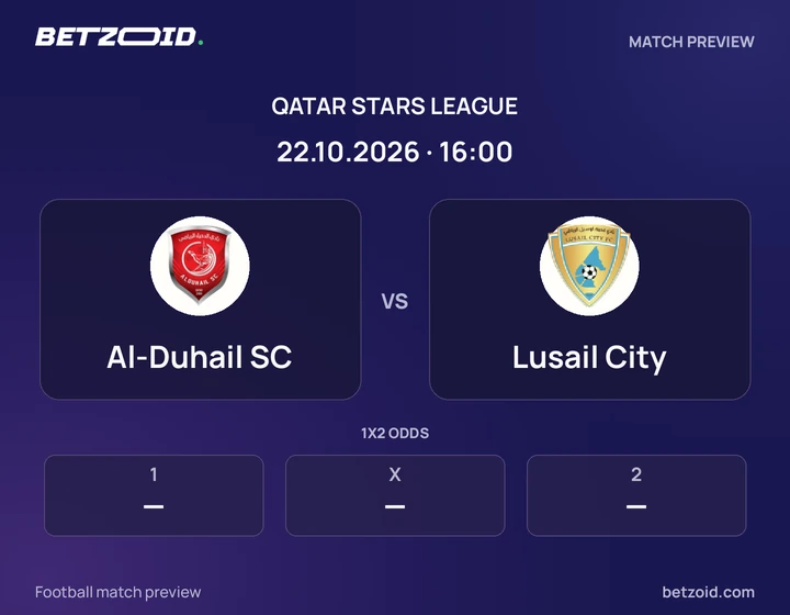 Al-Duhail SC vs Lusail City: Qatar Stars League match preview with team badges and kick-off details.