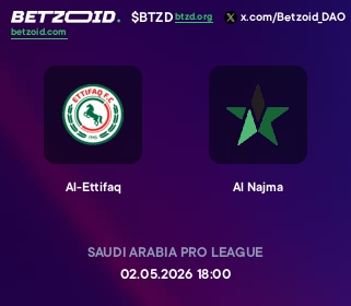 Al-Ettifaq - Al Najma
