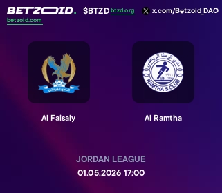 Al Faisaly - Al Ramtha