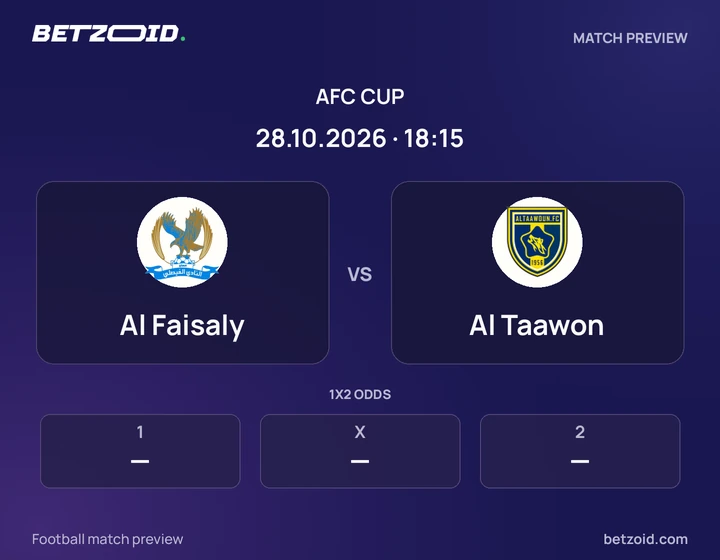 Al Faisaly vs Al Taawon: AFC Cup match preview with team badges and kick-off details.
