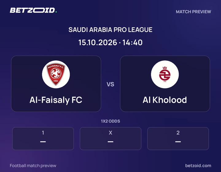 Al-Faisaly FC - Al Kholood Al-Faisaly FC vs Al Kholood: Saudi Arabia Pro League match preview with team badges and kick-off details.