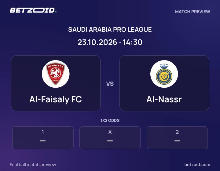 Al-Faisaly FC vs Al-Nassr: Saudi Arabia Pro League match preview with team badges and kick-off details.