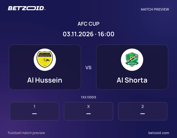 Al Hussein vs Al Shorta: AFC Cup match preview with team badges and kick-off details.