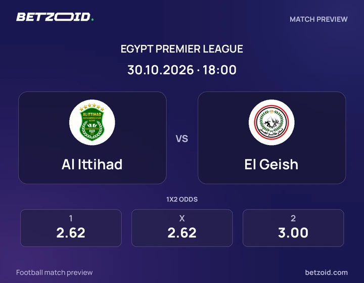 Al Ittihad - El Geish Al Ittihad vs El Geish: Egypt Premier League match preview with team badges and kick-off details.