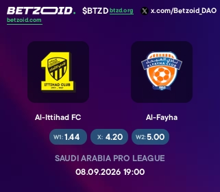 Al-Ittihad FC - Al-Fayha