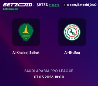 Al Khaleej Saihat - Al-Ettifaq