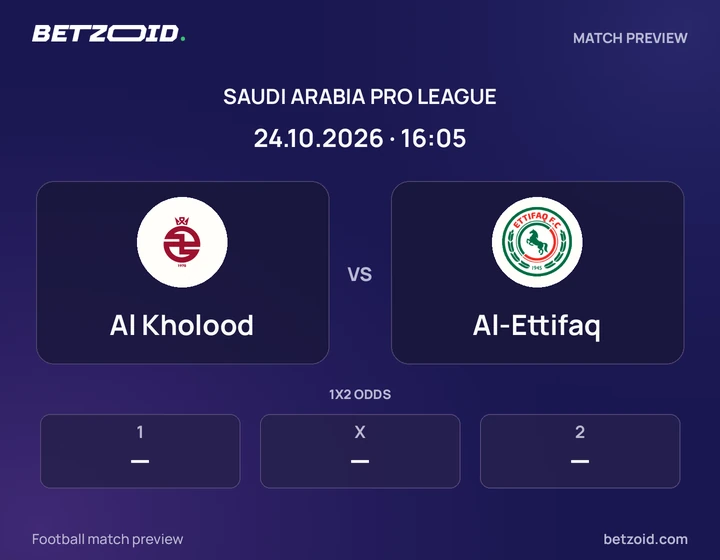 Al Kholood - Al-Ettifaq Al Kholood vs Al-Ettifaq: Saudi Arabia Pro League match preview with team badges and kick-off details.