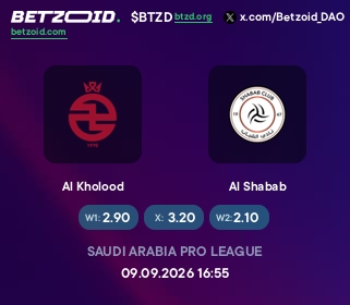 Al Kholood - Al Shabab