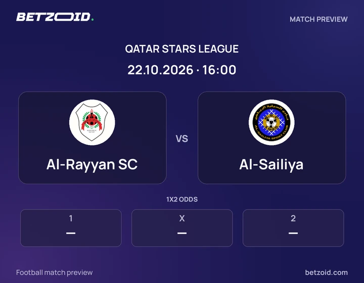 Al-Rayyan SC vs Al-Sailiya: Qatar Stars League match preview with team badges and kick-off details.