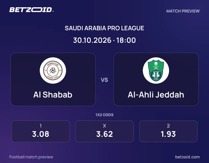 Al Shabab - Al-Ahli Jeddah Al Shabab vs Al-Ahli Jeddah: Saudi Arabia Pro League match preview with team badges and kick-off details.