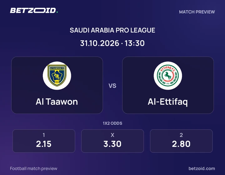 Al Taawon - Al-Ettifaq Al Taawon vs Al-Ettifaq: Saudi Arabia Pro League match preview with team badges and kick-off details.