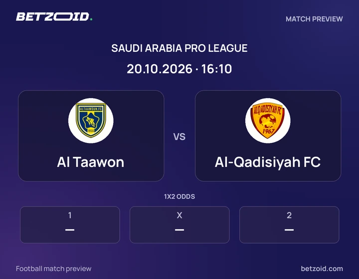 Al Taawon vs Al-Qadisiyah FC: Saudi Arabia Pro League match preview with team badges and kick-off details.