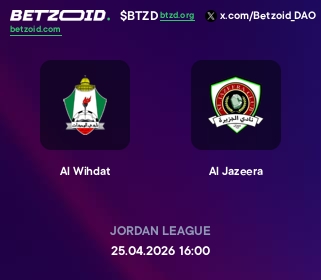 Al Wihdat - Al Jazeera