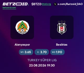 Alanyaspor - Besiktas