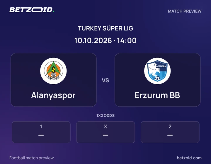 Alanyaspor vs Erzurum BB: Turkey Süper Lig match preview with team badges and kick-off details.