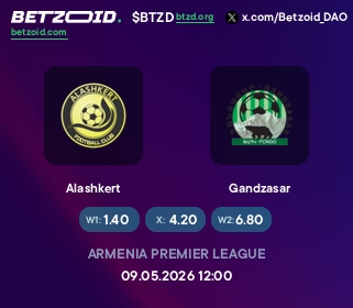 Alashkert - Gandzasar