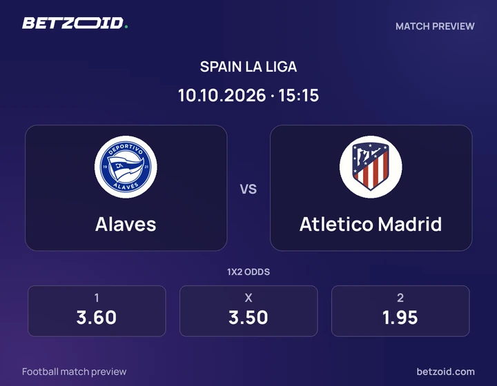 Alaves vs Atletico Madrid: Spain La Liga match preview with team badges and kick-off details.