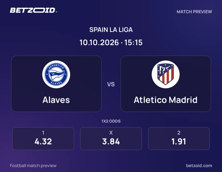 Alaves vs. Atlético de Madrid Alaves vs. Atlético de Madrid: imagen del partido de La Liga.