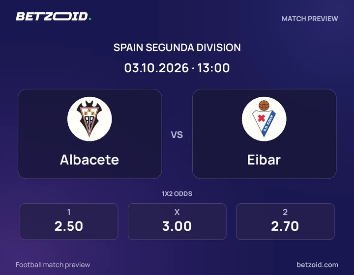 Albacete - Eibar Albacete vs Eibar: Spain Segunda Division match preview with team badges and kick-off details.