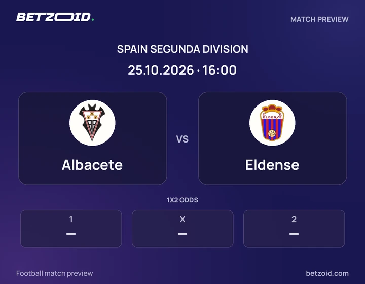 Albacete - Eldense Albacete vs Eldense: Spain Segunda Division match preview with team badges and kick-off details.