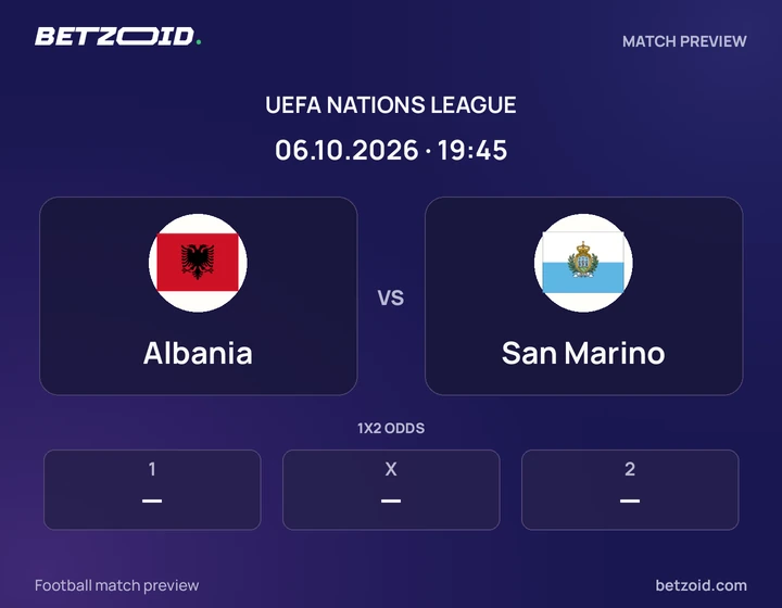 Albania vs San Marino: UEFA Nations League match preview with team badges and kick-off details.