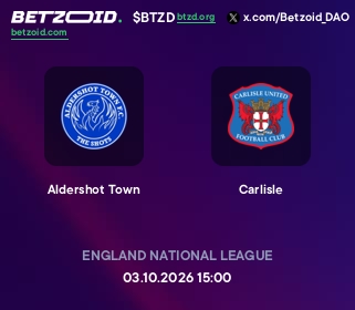Aldershot Town - Carlisle