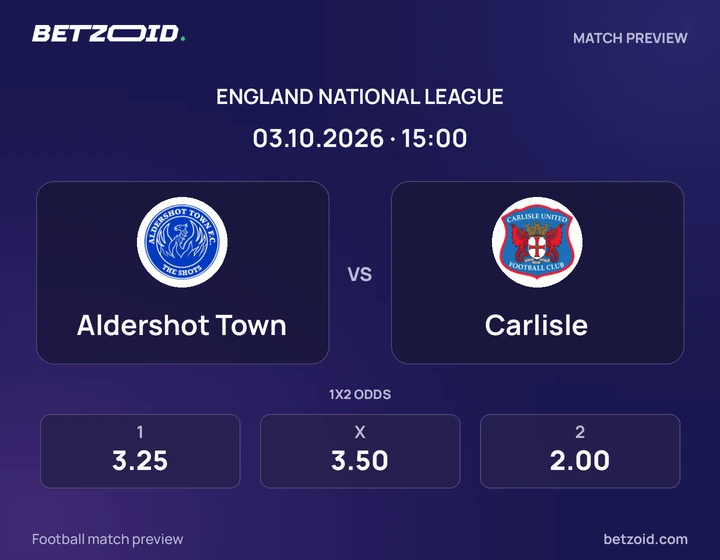 Aldershot Town vs Carlisle: England National League match preview with team badges and kick-off details.