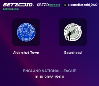 Aldershot Town - Gateshead