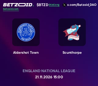 Aldershot Town - Scunthorpe