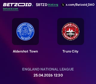 Aldershot Town - Truro City