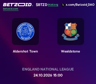 Aldershot Town - Wealdstone