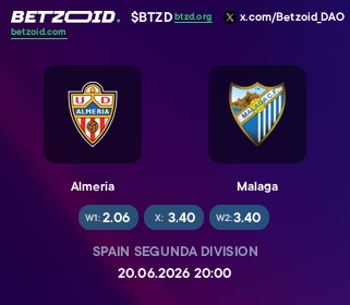 Almeria - Malaga
