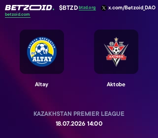 Altay - Aktobe