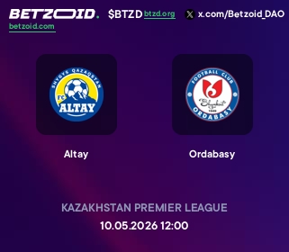 Altay - Ordabasy