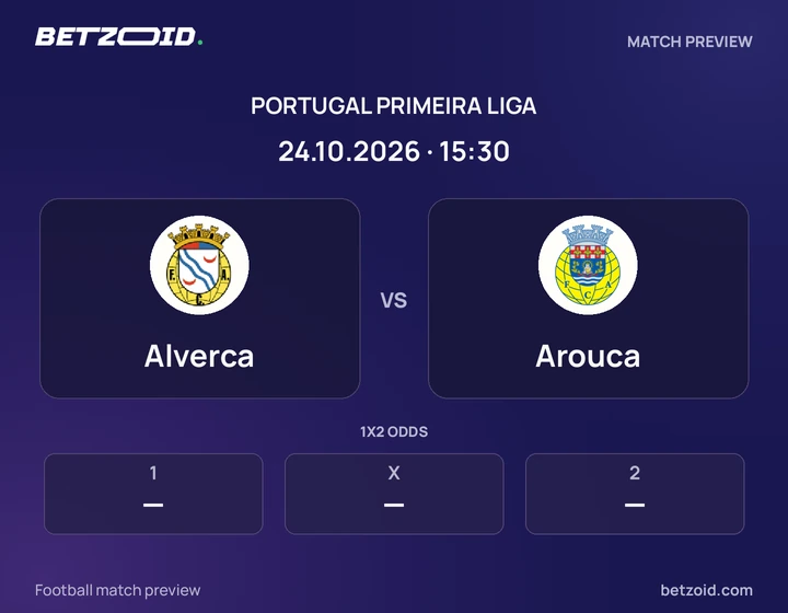 Alverca vs Arouca: Portugal Primeira Liga match preview with team badges and kick-off details.