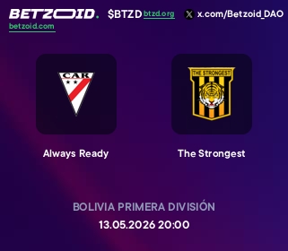 Always Ready - The Strongest