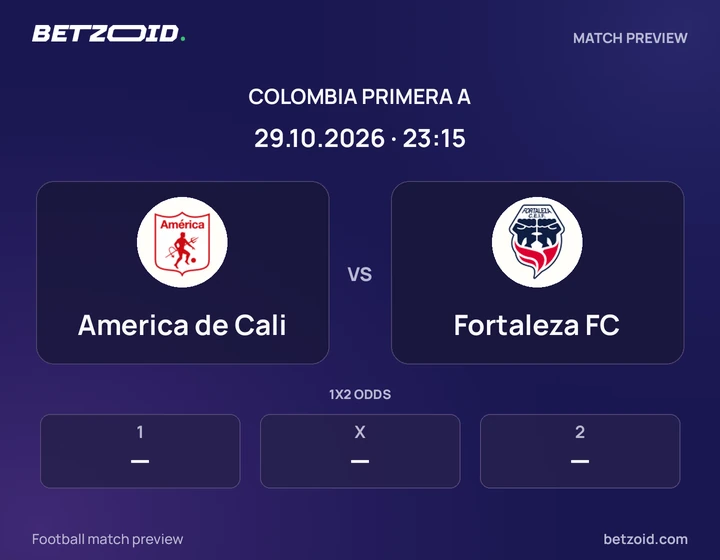 America de Cali - Fortaleza FC America de Cali vs Fortaleza FC: Colombia Primera A match preview with team badges and kick-off details.