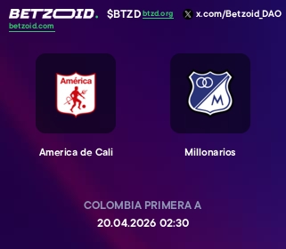 America de Cali - Millonarios