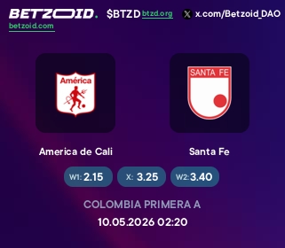 America de Cali - Santa Fe