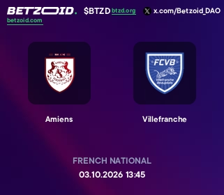 Amiens - Villefranche