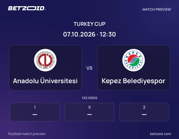 Anadolu Üniversitesi - Kepez Belediyespor Anadolu Üniversitesi vs Kepez Belediyespor: Turkey Cup match preview with team badges and kick-off details.