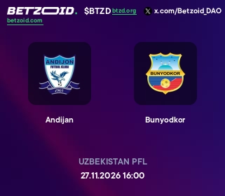 Andijan - Bunyodkor