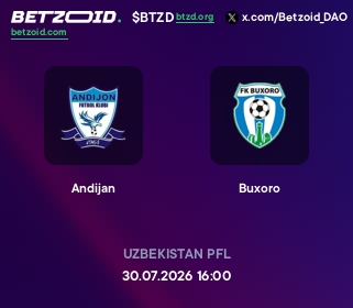 Andijan - Buxoro