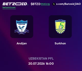Andijan - Surkhon